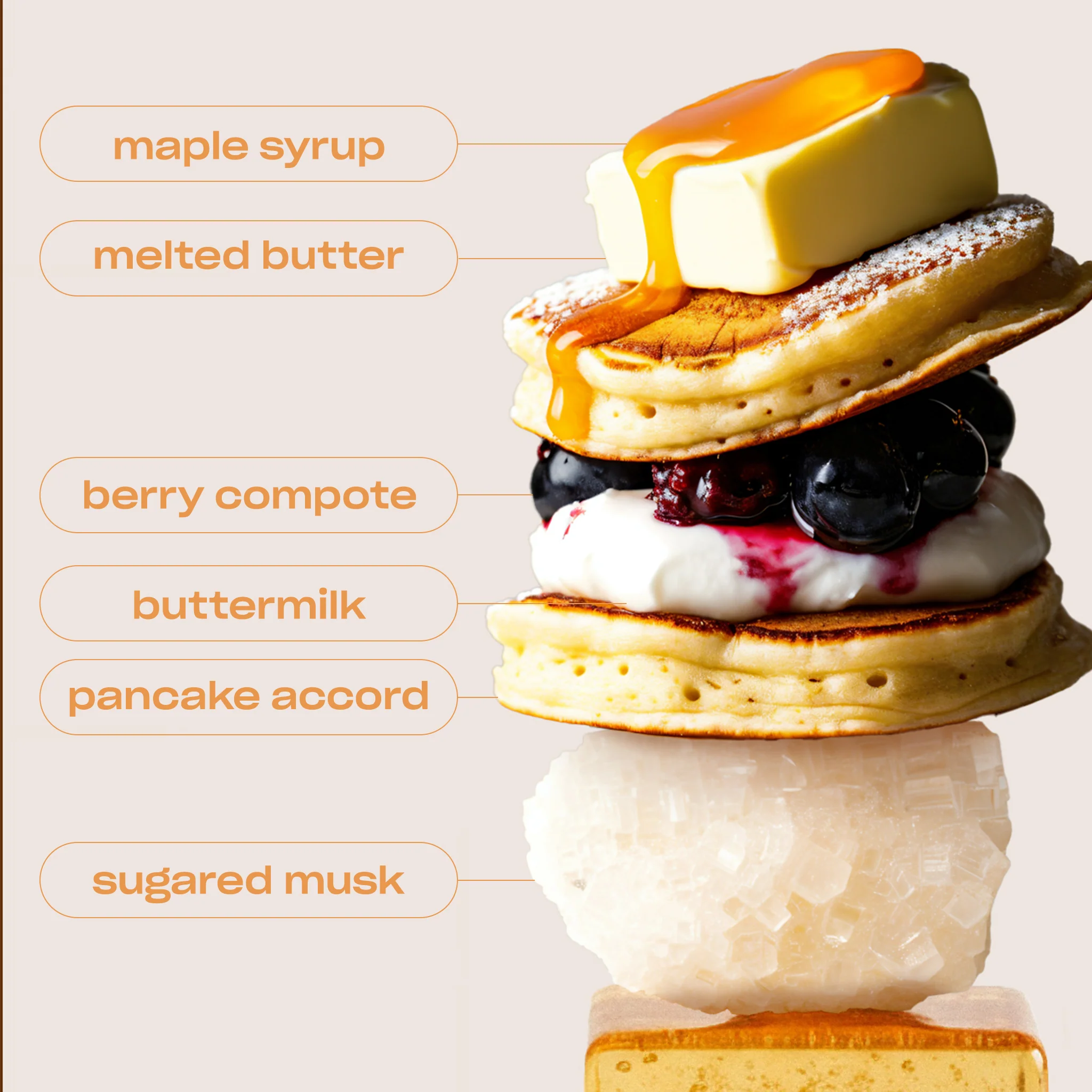 210-hot-cakes-maple-pancake-fragrance-4.webp HOT CAKES - MAPLE PANCAKE FRAGRANCE
